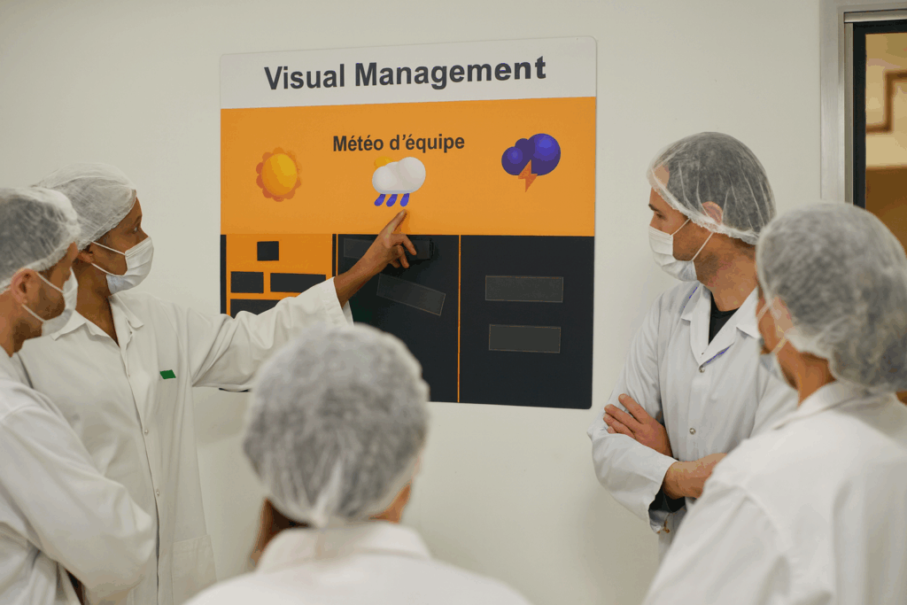 Météo du jour lors d'un point d'équipe