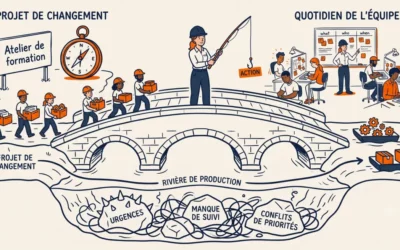 Changement (ou formation) qui ne s&rsquo;installe pas – ce que le manager peut vraiment faire