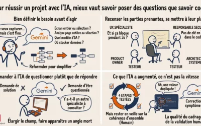 Pour réussir un projet avec l’IA, mieux vaut savoir poser des questions que savoir coder